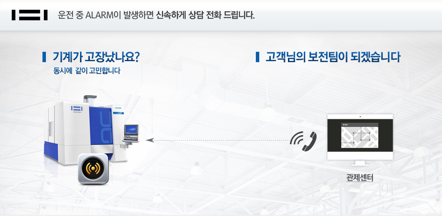 운전 중 ALARM이 발생하면 신속하게 상담 전화 드립니다. 기계가 고장났나요? 당시에 같이 고민합니다. 고객님의 보전팀이 되겠습니다. 관제센터에서 연락드립니다.